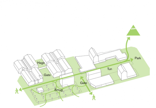 project_house_zenterzdorovia_25.png