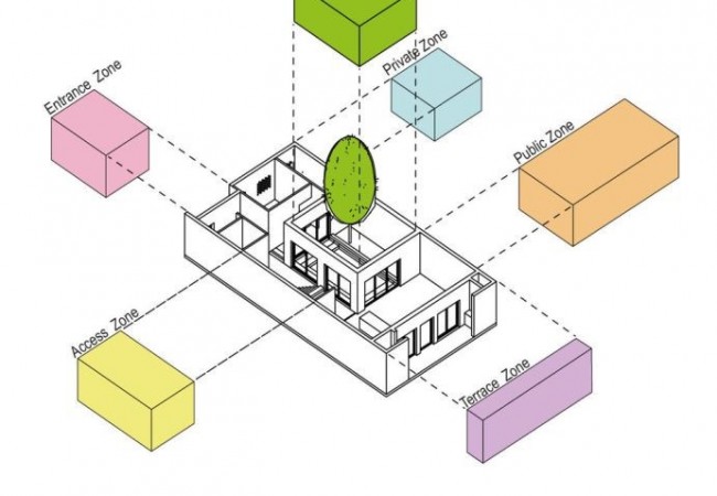 project_house_4erez_sad_26.jpg