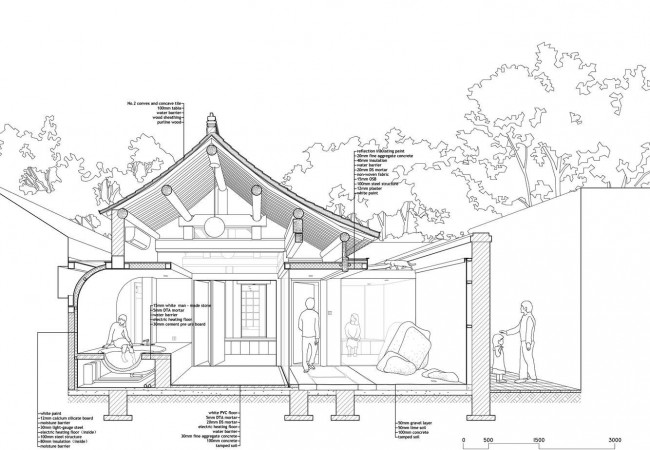 Project-house-Pekinskiu_32.jpg