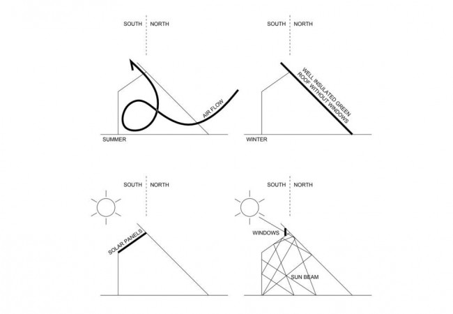 HouseProject_bihind_14.jpg