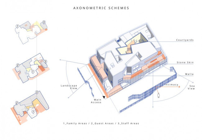 KW.10.0137_FD_AXONOMETRIC_Orange-EN