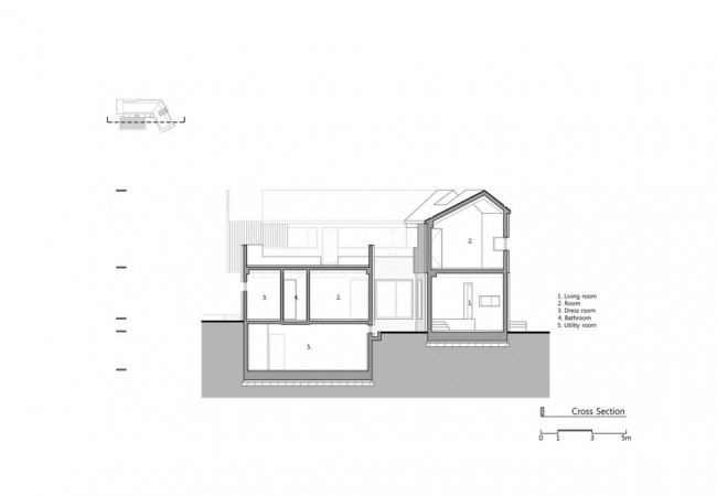 10_cross_section