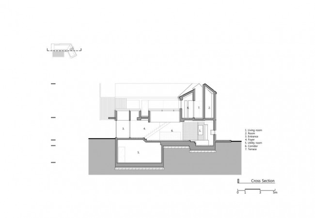 11_cross_section_2