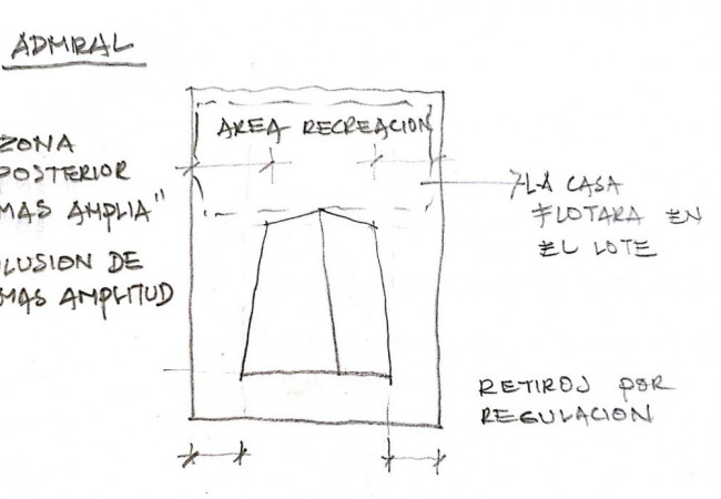 Concepto_Admiral_1