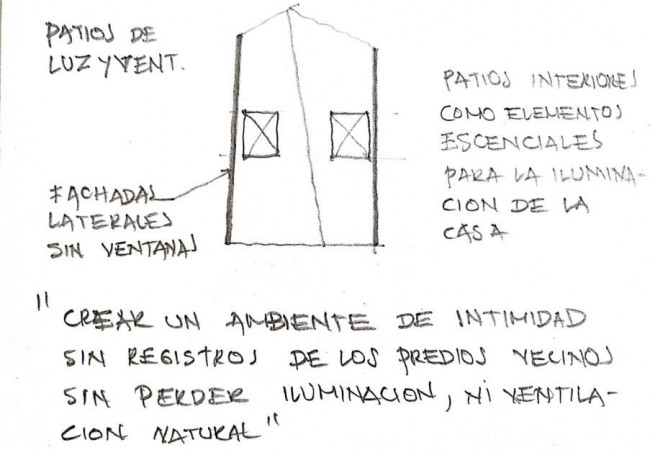 Concepto_Admiral_2