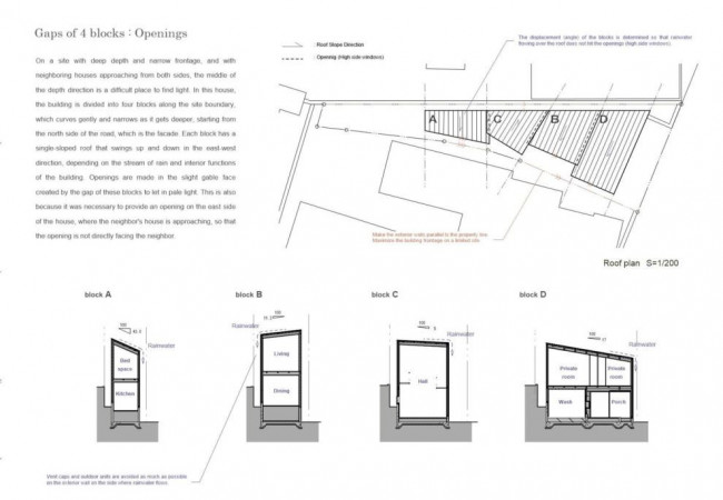 openings-diagram-16